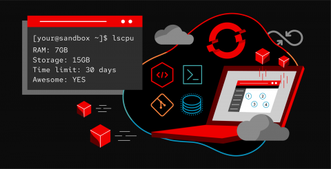 Get started with your Developer Sandbox for Red Hat OpenShift